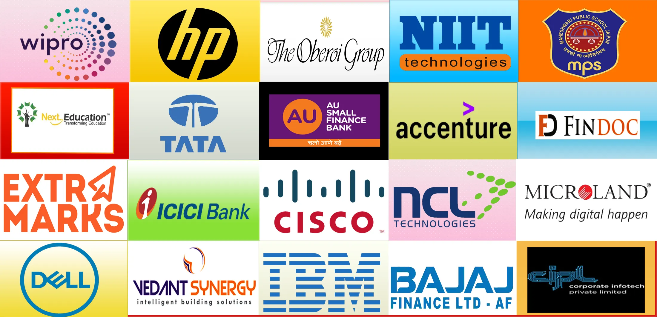 Our Placement Partners